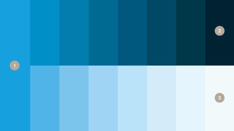 Shades of blue in a colour chart