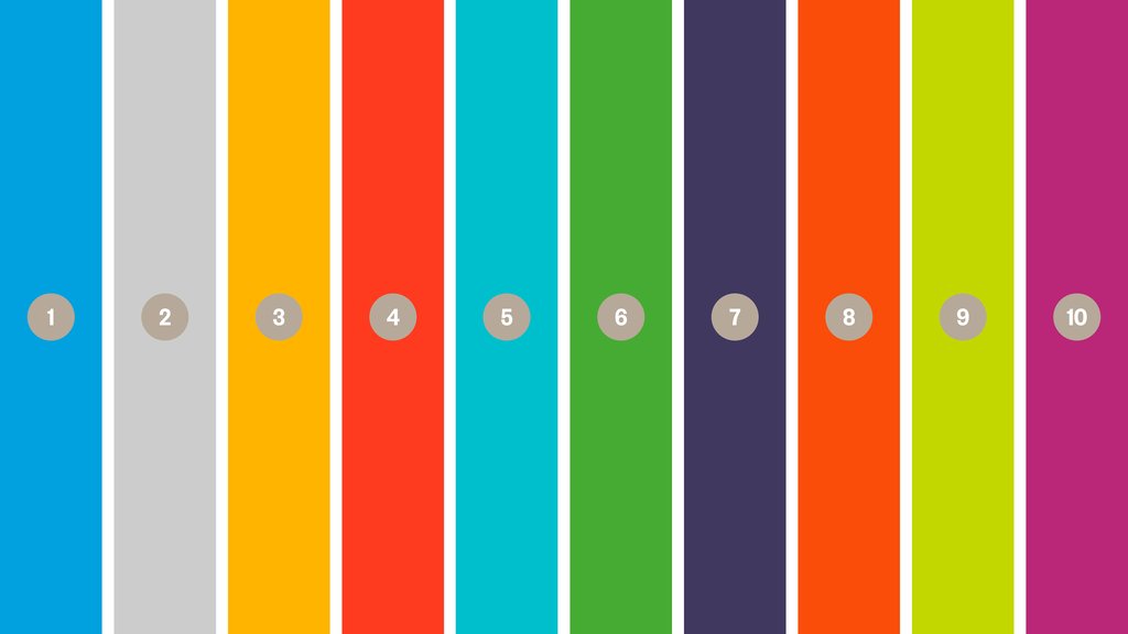 Charts and graphs | The British Academy