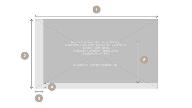 Diagram of an endframe, indicating spacing