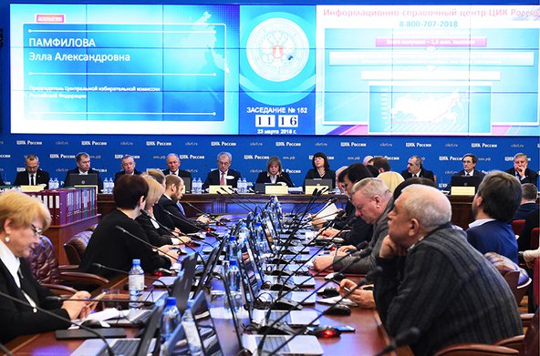 Russian Central Election Commission meeting on results of 2018 Russian presidential election. 