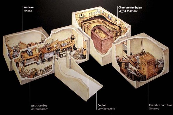 Tutankhamun_Chamber