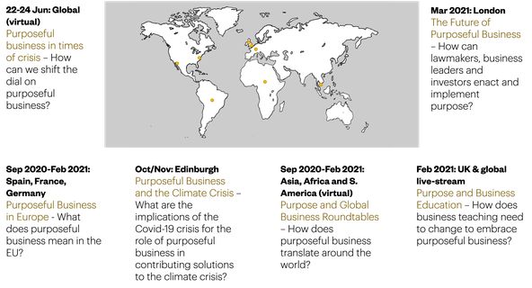 Future-of-the-Corporation-map.png