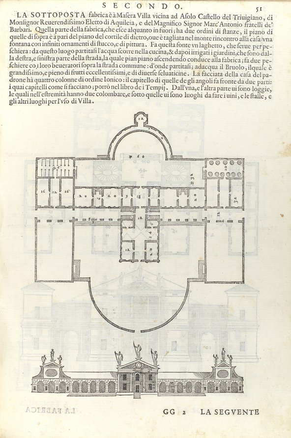 Villa Barbaro