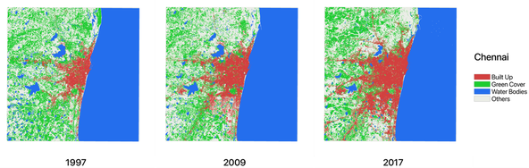 Land cover maps of Chennai 1997 - 2017.png