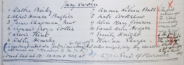 The first time men and women served on the jury at the Leicester assizes