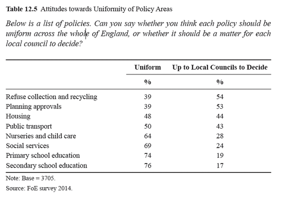 PBA-Style-guide-table-example.png