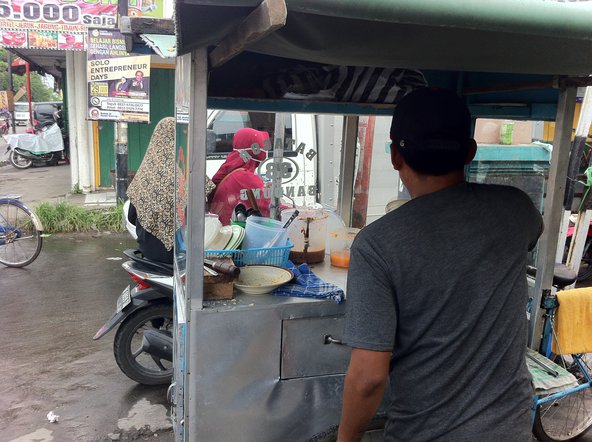 Entrepreneurship in Indonesia